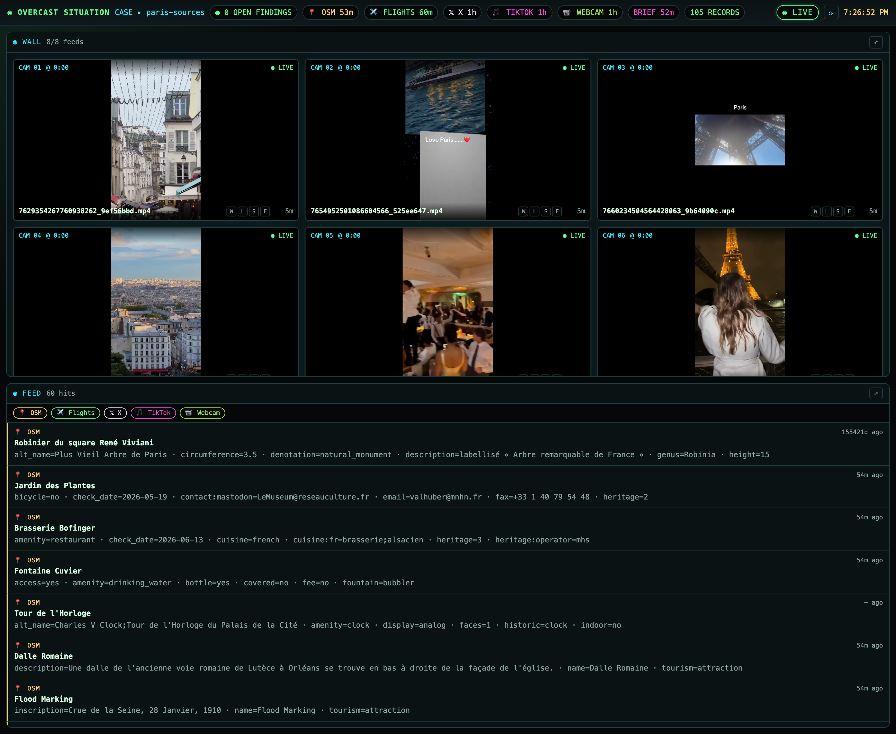 overcast situation dashboard over the paris-sources case: a video wall of eight captured Paris TikTok clips (a café street, a Seine night cruise, the Eiffel Tower, a Montmartre rooftop panorama) above a reverse-chronological feed of web, TikTok, X, flights, webcam and OpenStreetMap hits with source badges